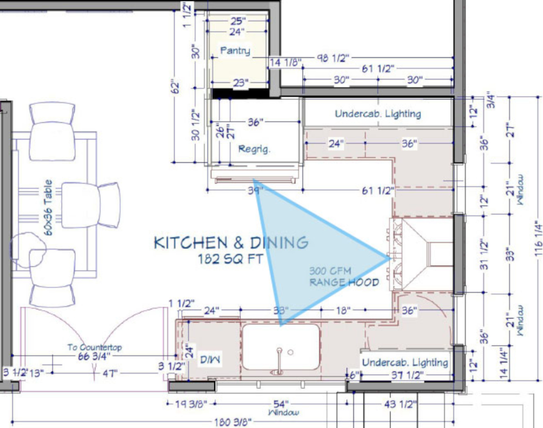 An example of a work triangle kitchen plan (Plans: Model Remodel)