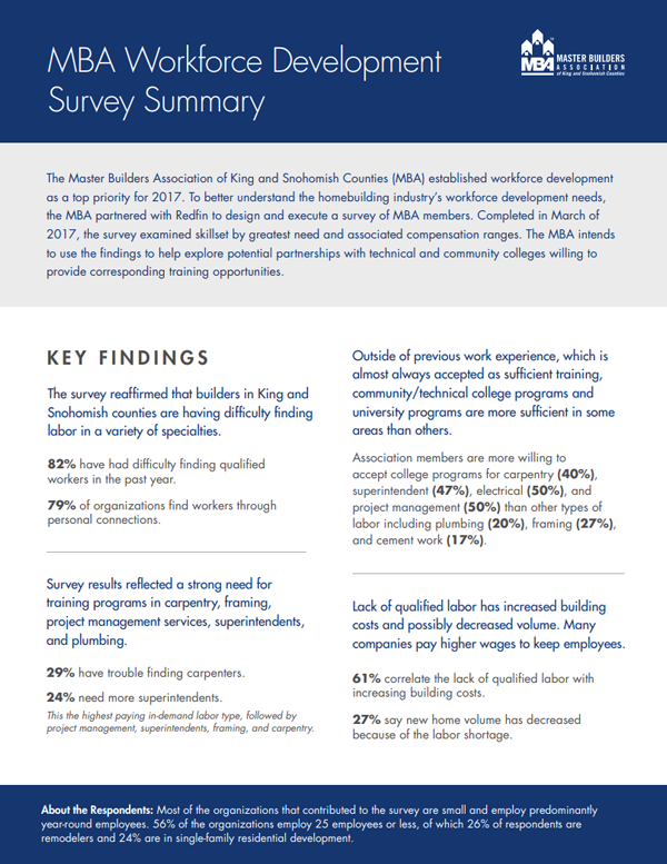 MBAKS Workforce Development Survey